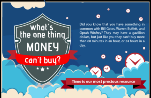 What can't money buy