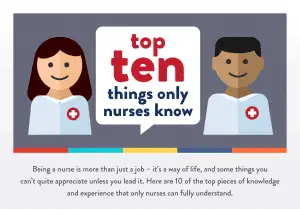 Top-10-Only-Nurses-Know1